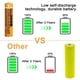 thumbnail image 3 of Batería recargable Ni-MH AAA 1,2 V 550 mAh, paquete de 8, 3 of 7
