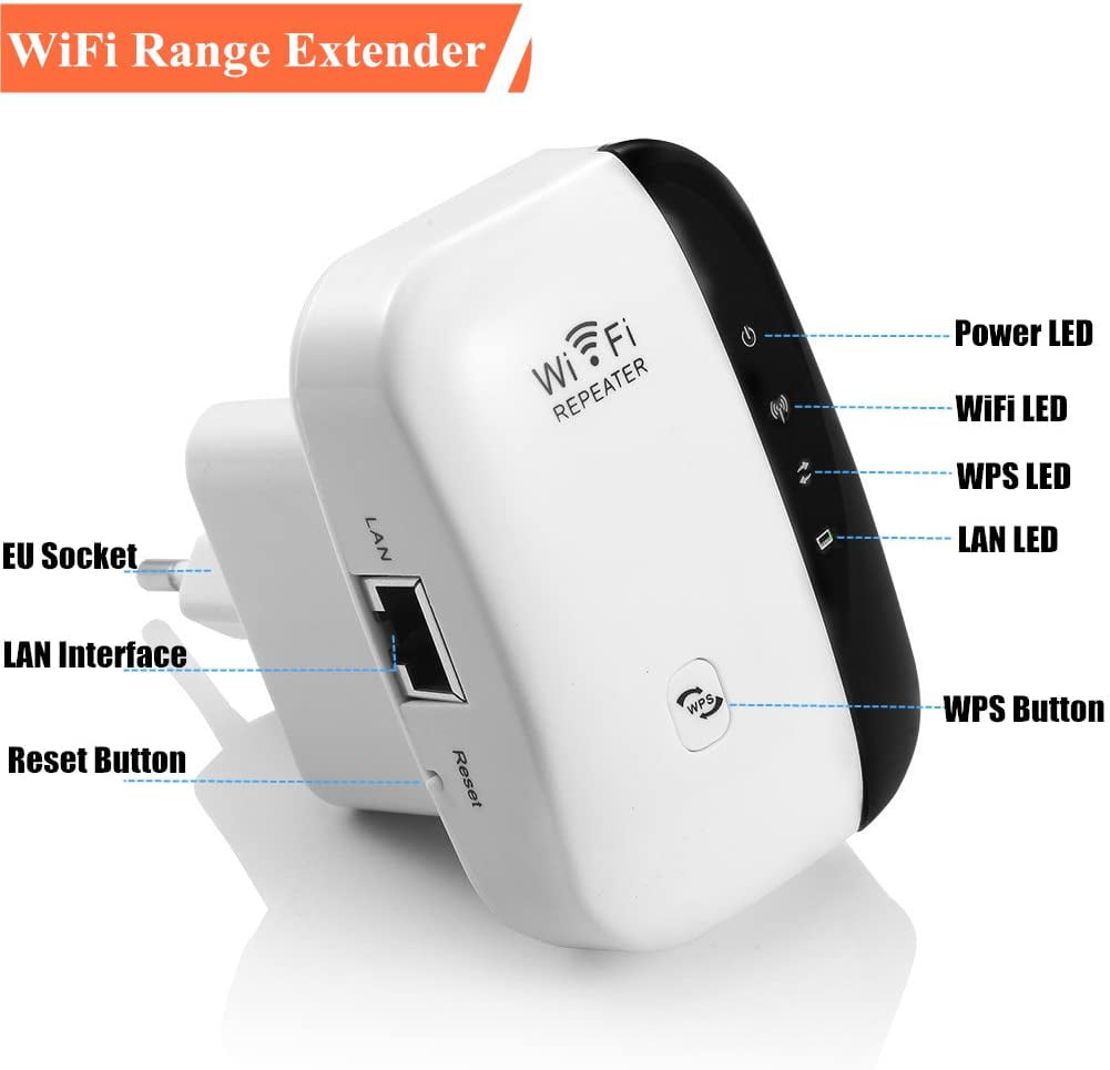 Eliminate Home WiFi Dead Zone WiFi Extender Wi-Fi Internet Signal Booster Netvip 300Mbps 2.4G Wireless Long Range Repeater Superboost WiFi Amplifier with 2 High Gain Antennas 