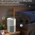 thumbnail image 6 of Negative Ion Purifier Under 5 ! Yrmaups Air Cleaner Home Purifier Office Purifier Fresh Air System Environment Cleaner for Indoor Use Quiet Operation Smart Control, 6 of 9