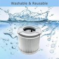 thumbnail image 4 of 2pcs 162518-0 Wet/Dry HEPA Filters Replacement for Makita XCV11Z & ADCV11Z HEPA Filter Wet/Dry Dust, 4 of 5
