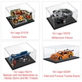 thumbnail image 3 of Vitrina de acrílico transparente espesado para Lego 21319 Ideas Central Perk Collectibles Ensamblar caja transparente con base de madera y plástico negro en el interior 13,8 x 9,8 x 5,9 pulgadas, 3 of 5