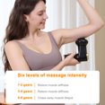 thumbnail image 3 of Body Electric Fat Shake Slimming Fat Burning Fascia Massager with 5 Massage Heads, 3 of 8