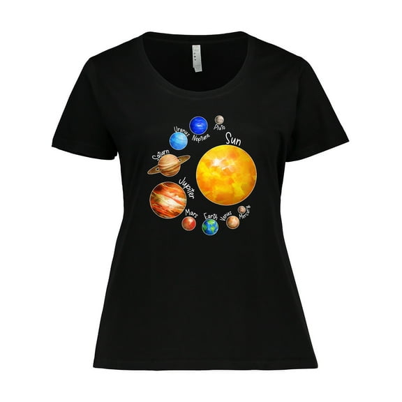 Inktastic Sun and Planets- Yes, and Pluto Women's Plus Size T-Shirt