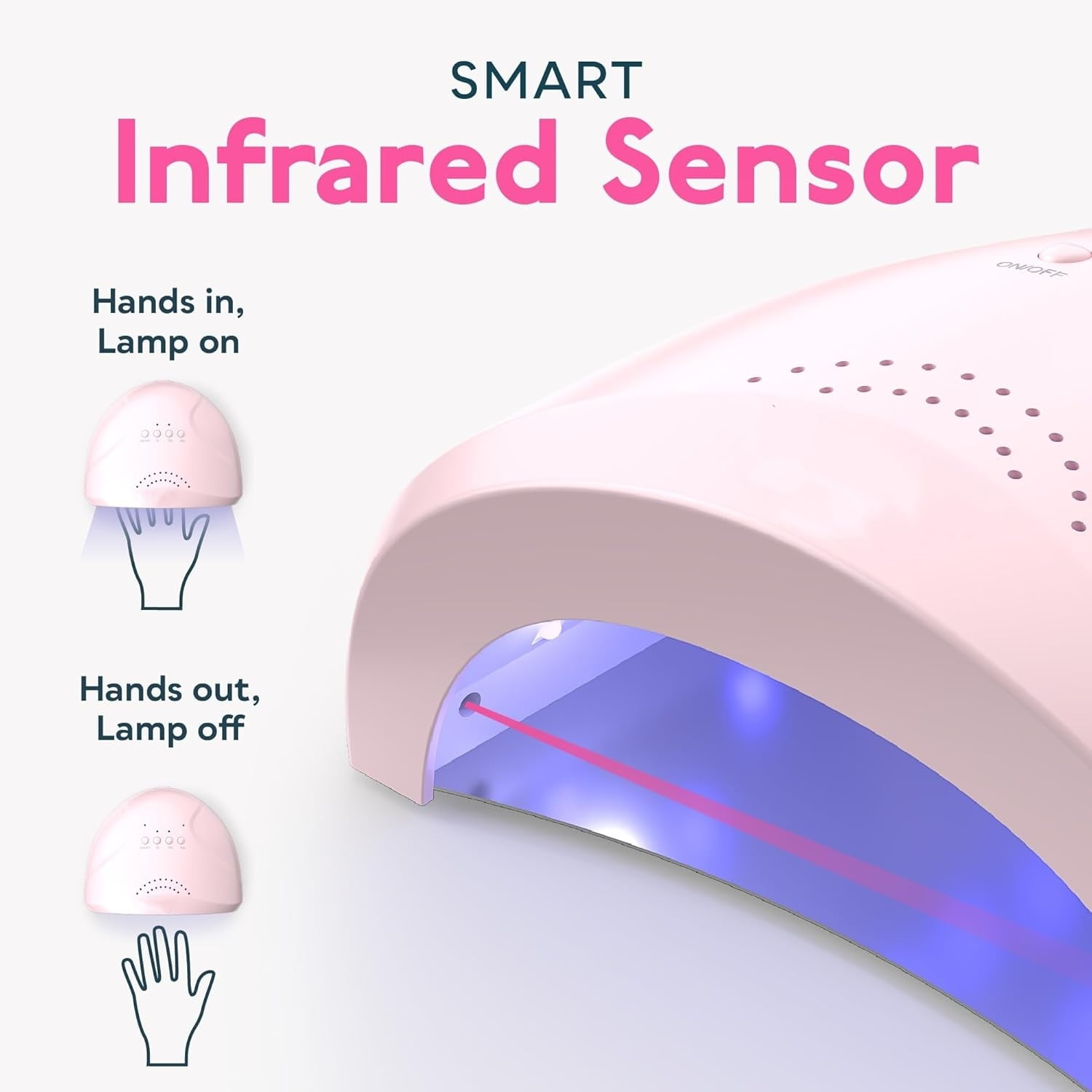 UV Light for Gel Nails, UV Dryer for Gel Polish with 3 Timer Settings Professional LED Nail Lamp Art Tools Auto Sensor SUNone Pink