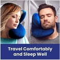 thumbnail image 4 of Travel Pillow + Carry Bag  (no Scarf) - Chin & Neck Support In Any Sitting Position For Aeroplane (blue), 4 of 8