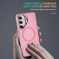 thumbnail image 3 of Case for Samsung Galaxy S24 6.2 inch 2024 (SM-S921U, SM-S921U1), Compatible with Magsafe built-in Kickstand, Pink, 3 of 7