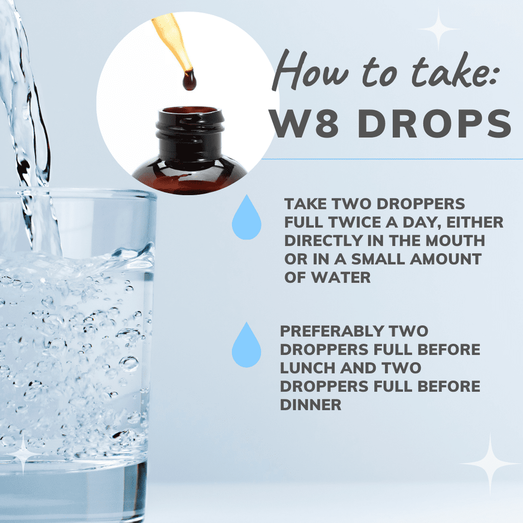 Consult Beaute W8 Drops Doctor Formulated Liquid Weight Loss Supplement with DygloFit 1-Count 4 Fl. Oz.