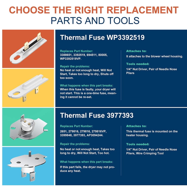 Forno Incasso Whirlpool Kit Fusibile E Termostato Per Asciugatrice Whirlpool 1167236 Forno Incasso Whirlpool Kit Fusibile E Termostato Per Asciugatrice Whirlpool 1167236