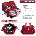 thumbnail image 5 of Tote Bag for Women,Multi Pockets Shoulder Handbag,Nurse Bag for Work,Large Cross body Purse,Fashion Nylon Top Handle Satchel, 5 of 12