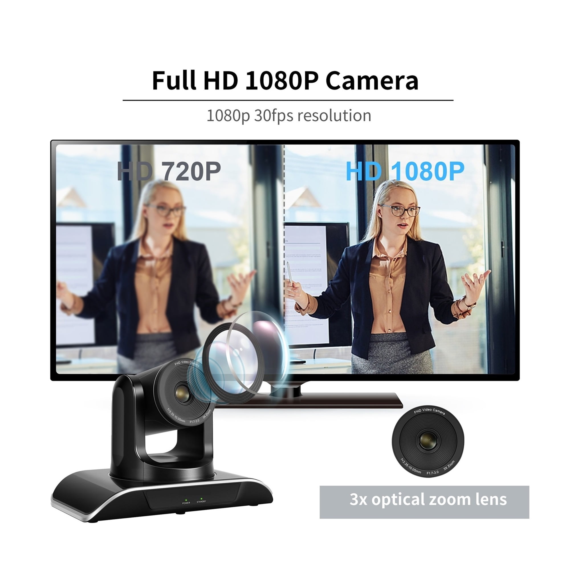 Conference Camera 3X Optical Zoom 1080P Full HD USB PTZ 129° Wide Angle Webcam For Conferencing, Live Streaming, Recording ,HD Video