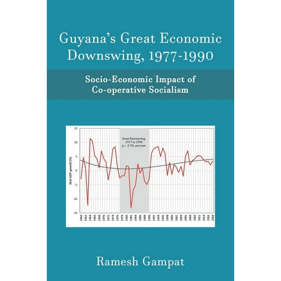 Guyana's Great Economic Downswing, 1977-1990 : Socio-Economic Impact of Co-Operative Socialism (Paperback)