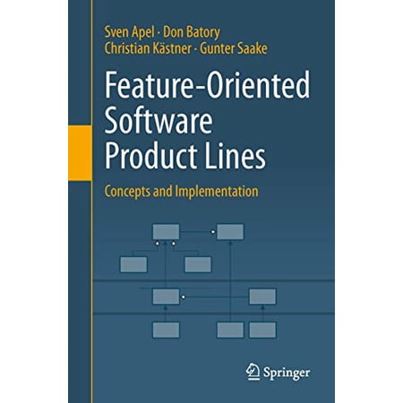 Feature-Oriented Software Product Lines: Concepts and Implementation (Hardcover)