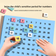 thumbnail image 3 of Tabla de contar, juguete Montessori de madera para aprender matemáticas para niños, 3 of 5