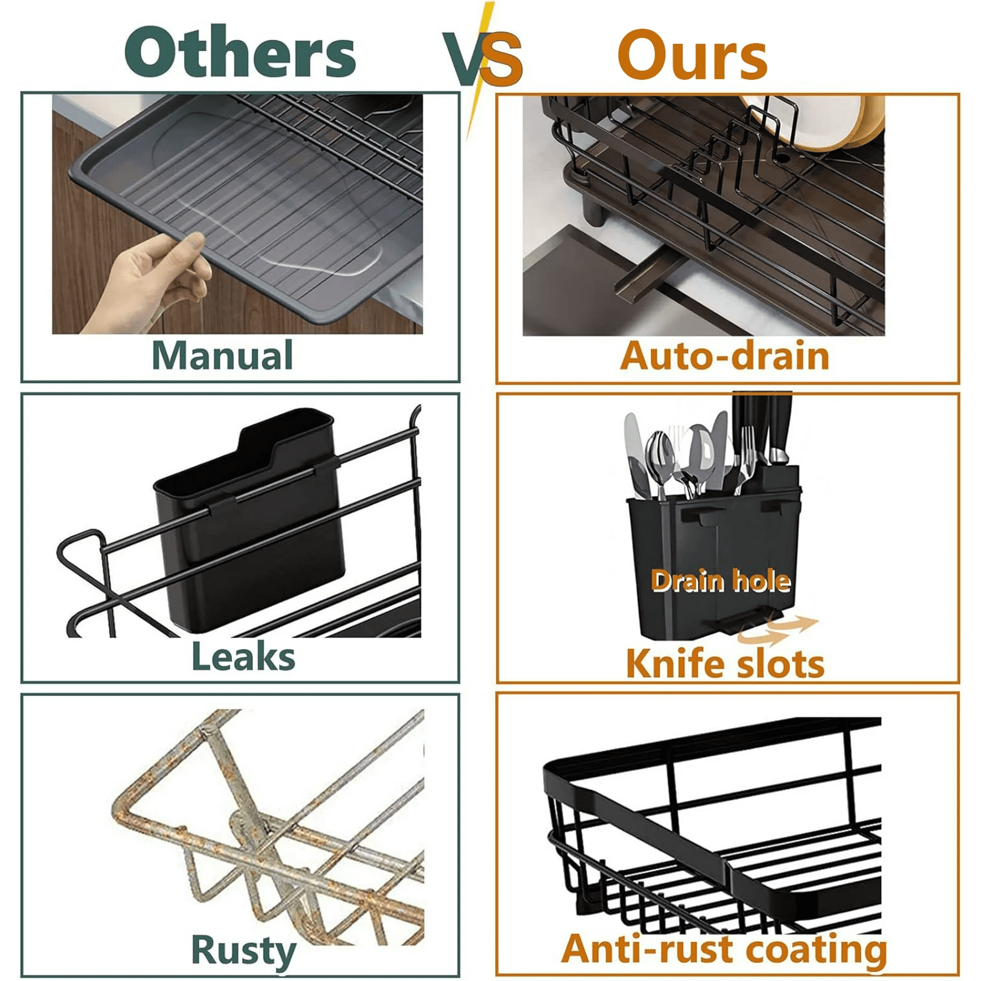Asunby Stainless Steel Kitchen Drying Rack with Drainboard, Removable Utensil Holder and Drain Spout, Compact Counter & Sink Organizer, 12.9''W x 16.9''L