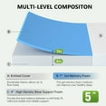 thumbnail image 5 of PayLessHere 5 Inch Mattress Medium Firm Mattresses Bed-in-a-Box Pressure Relieving King Size,White, 5 of 7