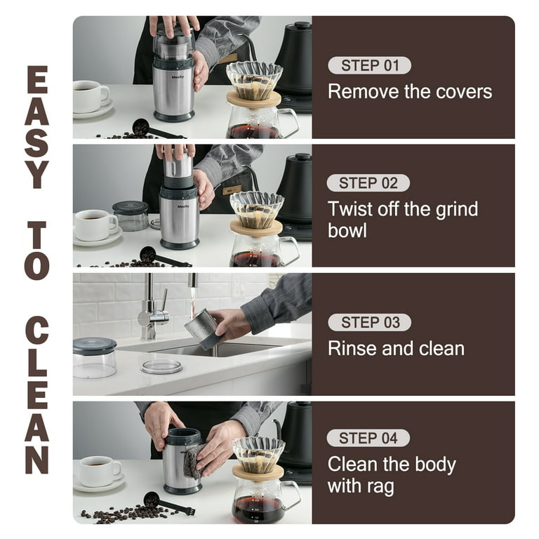  Mecity Electric Coffee Grinder Fast Grinder with 6 Stainless  Steel Blades for Beans, Condiment, Pepper and Salt, Espresso Ground Coffee  Grinder, Removable Bowl, Easy to Clean, 200W : Home & Kitchen