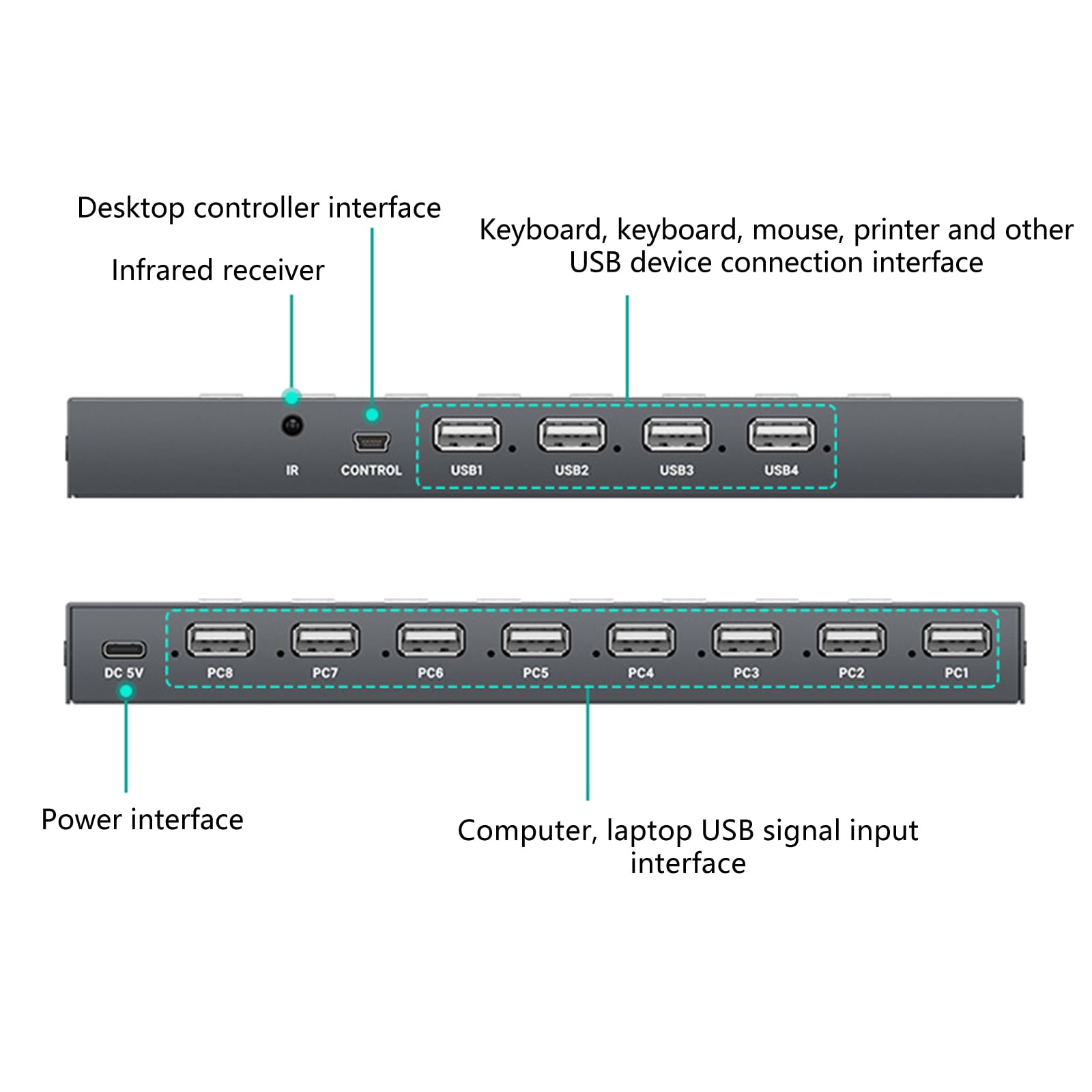 USB Printer Sharing Device, 8 in 4 Out Printer Manual Sharing Device 8Port KVM Switching Splitter Hubs Converters