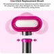 thumbnail image 3 of Hair Dryer For Dogs And Cats, Blow Dryer And Silent Brush 2-in-1, 280w, 3 of 4