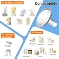 thumbnail image 2 of Accesorios de Escudos de 17 mm para Extractor de Leche PUMPMOM-US, 2 unidades, 2 of 6