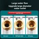 thumbnail image 4 of Válvula de Bola de Entrada de Agua Fría y Caliente de Latón de 2 Piezas, Válvula de de Lavabo de Baño de 20 Mm, Regulador de Presión de Agua para Conexión de Inodoro, 4 of 7