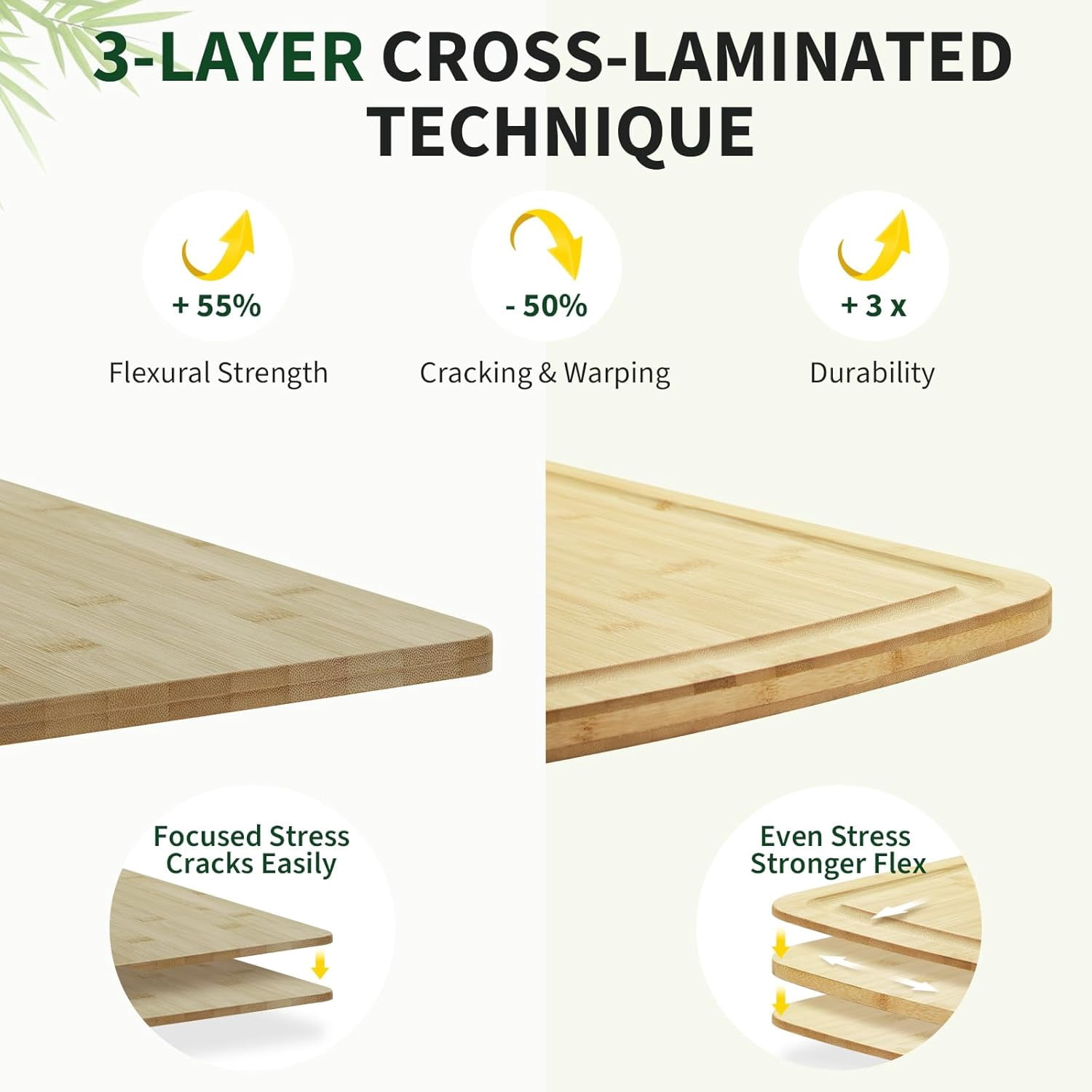 30"x20" Extra Large Bamboo Cutting Board， Wood Gas Stove Top Cover, Chopping Board with Deep Juice Grooves, Reversible & Non-Slip