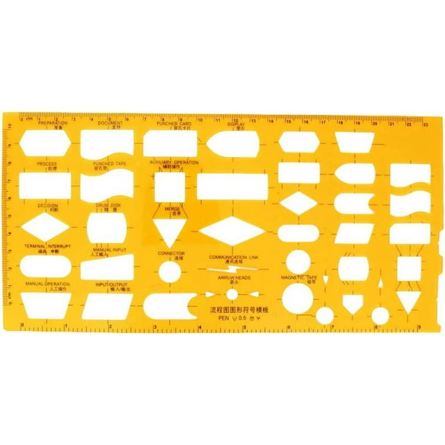 HUGFEGWE Geometric Drawing Template, Measuring Rulers, Plexiglass Measuring Templates, Plastic Geometry Stencils for Office and School, Building Formwork, Drawings Drafting 1 Pcs CJB91-22597