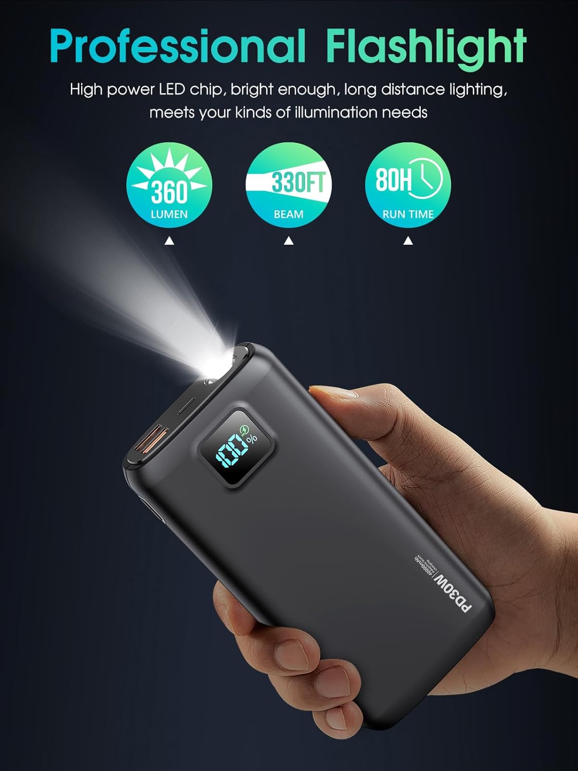 Gazsocy 40000mAh Power Bank with 30W PD Fast Charging & Flashlight photo 5
