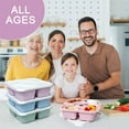 thumbnail image 7 of Caperci 5 Pack Lunchable Box Reusable -660ml 5 Compartment Lunchable Boxes Container, Dishwasher Safe, ​Virgin PP White Lid + Solid-Colored Box Body​ (Light Color), 7 of 7