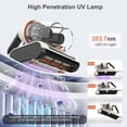 thumbnail image 3 of Aspirador de colchones Bestauty, 500 W, UV, 7-16 Kpa, succión, 3 of 8