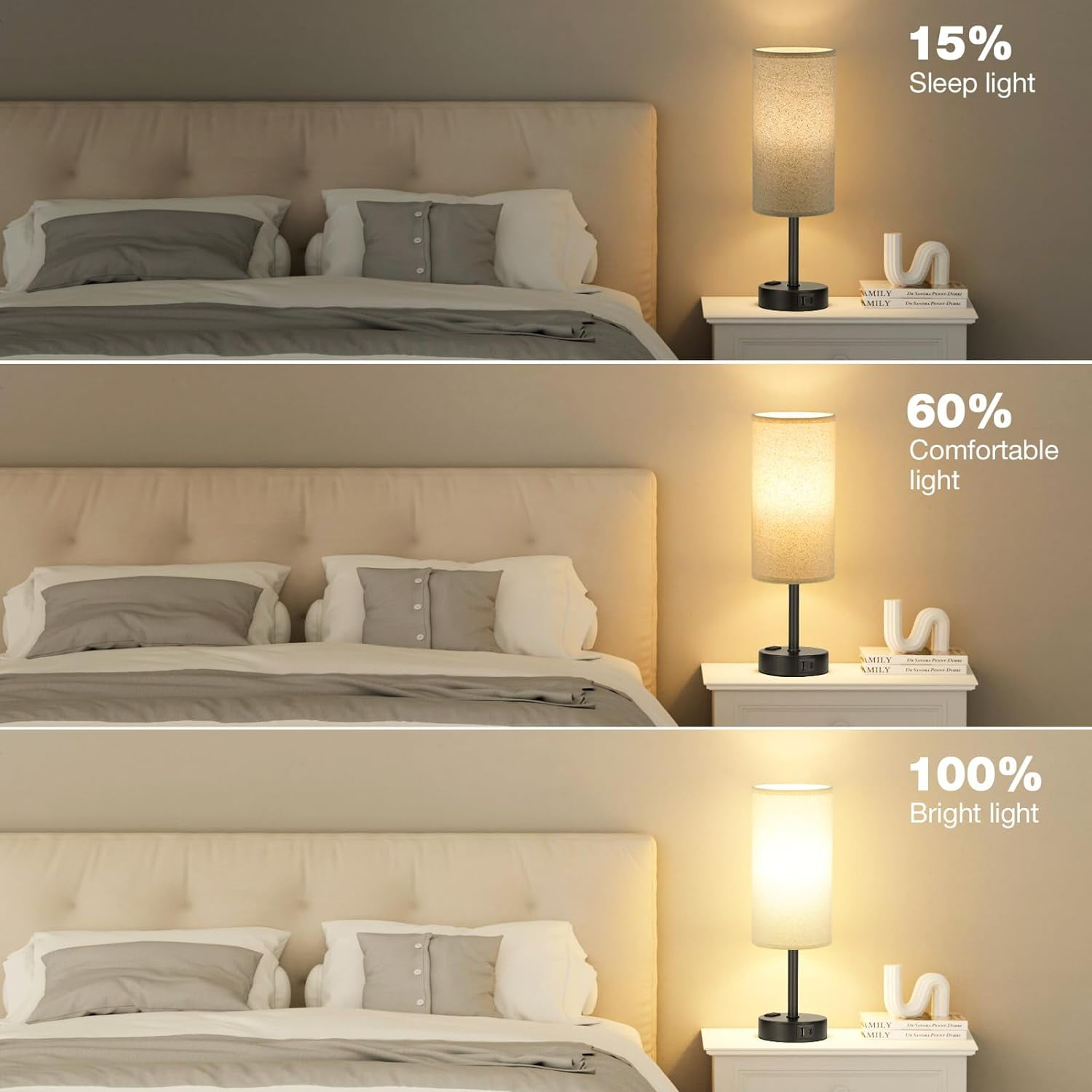 LOFTER-PRO Bedside Table Lamp for bedroom, 3 Way Dimmable Touch Lamp with USB Port and AC Outlet, Small Desk Lamp for Night Stands, Living Room, Office