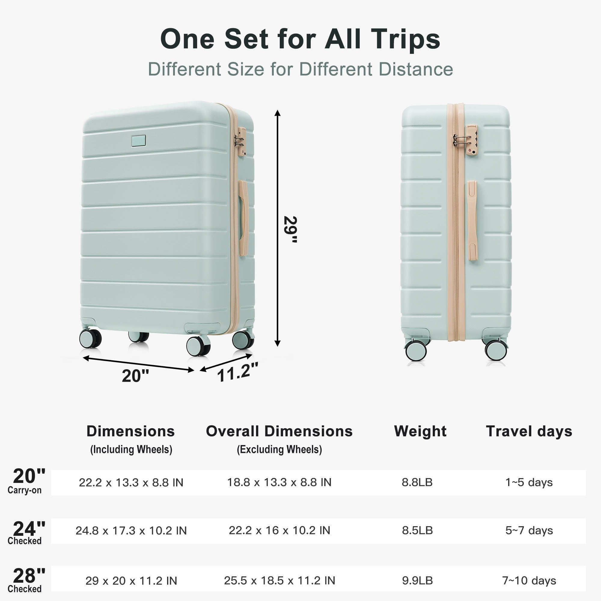 Euroco 3 Piece Luggage Sets, Lightweight Durable ABS Suitcase with Spinner Wheels and TSA Lock for Men Women(20"/24"/28"),Green