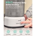 thumbnail image 2 of Esterilizador y secador de botellas GROWNSY Compact Electric Steam, 2 of 7