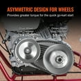 thumbnail image 3 of 2000 RPM Drive Clutch Durable Clutch with 2-8 HP Engine & Rubber Belt, 3 of 9