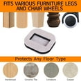 thumbnail image 2 of Bxaolu Bed Stoppers to Prevent Sliding - 5 Pack Non Slip Rectangle Furniture Wheel Stopper&nbsp;- Bed Frame Stopper Caster Cups fit All Wheels of Furniture, Sofa,Chairs, 2 of 7