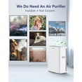 thumbnail image 2 of VEWIOR Air Purifiers For Home Large Room Up To 2200 sqft H13 HEPA Air Purifiers Filter With Fragrance Sponge Timer Washable Filter Cover,15 DB Quiet Air Cleaner For Pets Dander Smell Smoke Pollen, 2 of 8