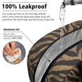 thumbnail image 5 of Insulated Lunch Bag for Women, Floral Print Oxford Fabric Lunch Box, Leakproof Thermal Cooler Tote for Work, School & Picnic, Animal Leopard Print, 5 of 5