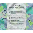 thumbnail image 5 of Soimoi Waterproof Outdoor Fabric By The Yard | Watercolor Print on Blue | 56" Wide | UV Resistant & Durable Taffeta Material for Cushions, Covers, Curtains, awning & DIY Projects, 5 of 7