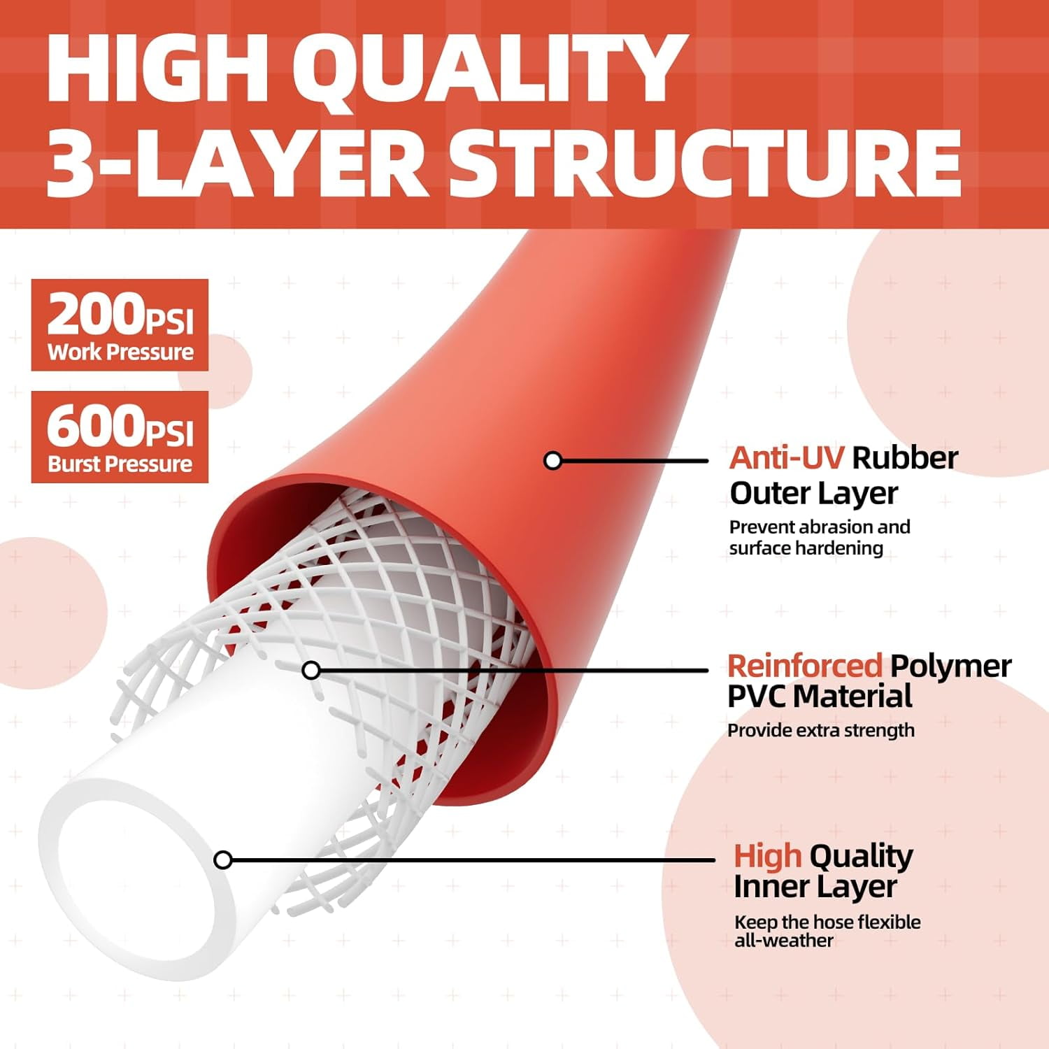 5/8" Hot/Cold Short Leader Garden Water Hose 5 ft, -50℉-190℉, Flexible & Lightweight Rubber Pipes With 3/4" Brass Fittings for Yard, Outdoor, Farm, Red