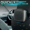 thumbnail image 1 of RKSTN Air Purifier Small Purifier for Home Negative Second-Hand Ashtray Purification Purifier Cleaning Supplies, 1 of 8