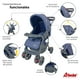 thumbnail image 4 of Carriola Travel System D´Bebé Aventura 40Azul cuadros, 4 of 8