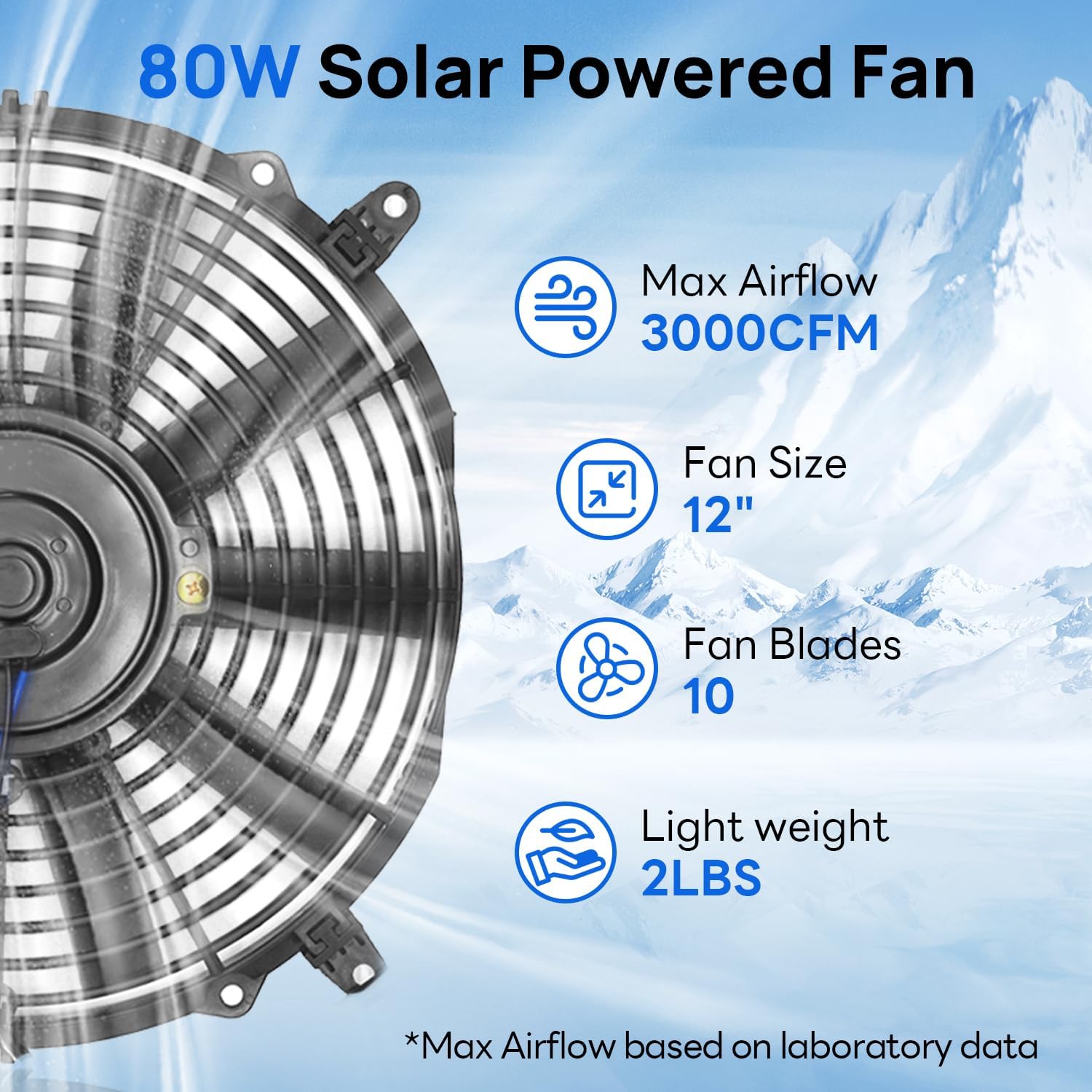 ECO-WORTHY Solar Powered Fan+100W Solar Panel with Pair of 16ft Solar Cable for Chicken Coops, Attic, Greenhouse - DELIVERY in 2 PARCELS