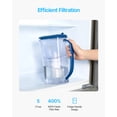 thumbnail image 4 of VEVOR Water Filter Pitcher, 9 Cup 5-stage Water Filter Dispenser, Fast Filtration System with Filter Change Indicator, No BPA, Lasts 3 Months or 40 Gallons, Reduces Limescale, Lead, Chlorine, Odors, 4 of 9