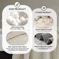 thumbnail image 4 of WDCOZY Beige 100% Cotton Quilt Set Queen Size, Textured Lightweight Soft Bedspread with 2 Pillow Shams, Breathable All Season Comforter Bedding, 4 of 10