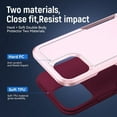 thumbnail image 6 of Designed for iPhone 15 Pro Heavy Duty Case, Protection Shockproof Dropproof Dustproof Anti-Scratch Phone Case Cover for iPhone 15 Pro Heavy Duty Case, Pink, 6 of 7