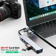 thumbnail image 3 of 8 in 1 High Speed ​​USB Hub Plus - USB-C Connector, TF/SD Card Reader, Audio Out, 5.3' Cable, Compatible with MacBook/iPad Pro/Dell/HP Laptops and Cell Phones, Data Transfer and Expansion, 3 of 8