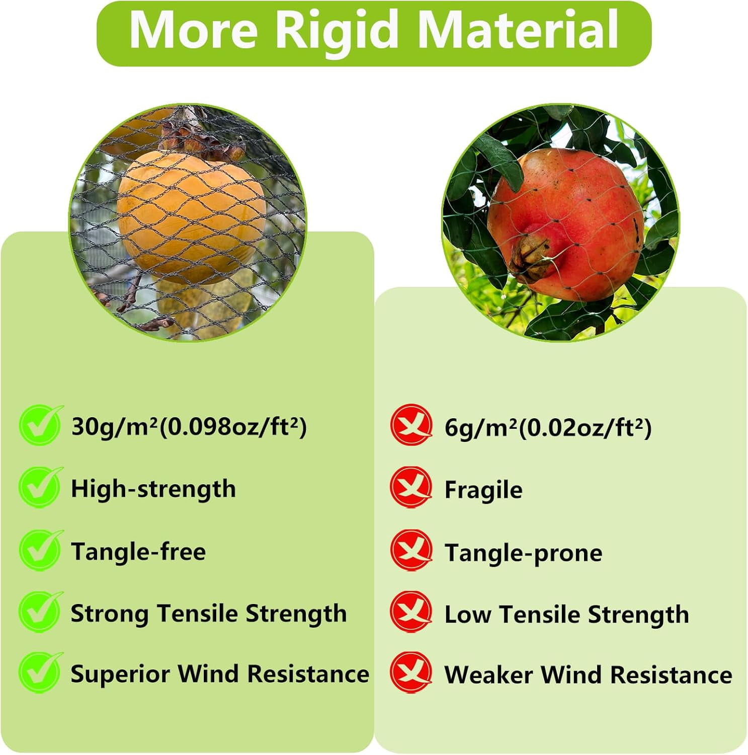 25x50ft Bird Netting for Chicken Coop, 1 inch Mesh, Heavy Duty, Hawk Proof, Garden Protection, Fruit Tree Netting Against Squirrels Deer