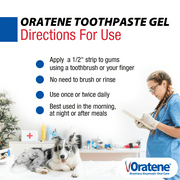 ZYMOX Oratene Brushless Toothpaste Gel for Dogs and Cats, 2.5oz