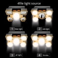 thumbnail image 2 of Kuymtek Advertencia a prueba de agua 5LED Linterna 4 Gear 350lm Camping Head Torch (Oro) Kuymtek Iluminación del hogar multifuncional, 2 of 8