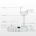 thumbnail image 6 of kleankin Portable Camping Sink Hand Wash Station Basin 4.5 Gallon Tank 6.3 Gallon Recovery Tank & Soap Dispenser for RV, Outdoor, Indoor, HDPE, White, 6 of 10