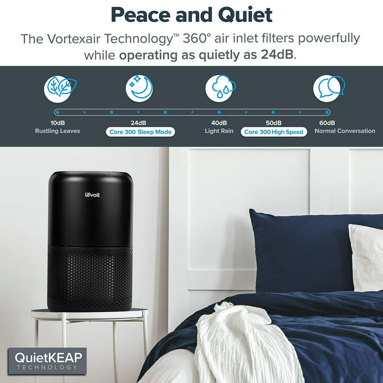 Levoit Air Purifier for Large Rooms up to 547 sq. ft. Customize